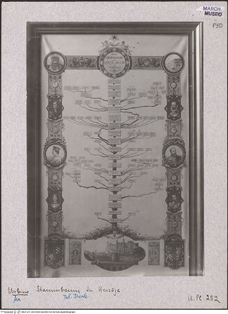 Vorderseite von bh031257_recto