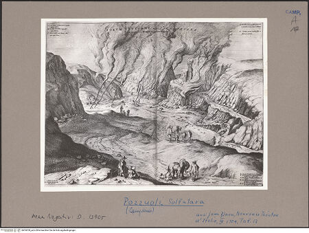 Vorderseite von Bibliotheca Hertziana [https://www.deutsche-digitale-bibliothek.de/content/lizenzen/rv-fz/] Nouveau Theatre D'Italie, Ou Description Exacte De La Ville De Rome, Ancienne, Et Nouvelle (Band 3)Pozzuoli: Solfatara - Gesamtansicht, bh054338_recto. Foto.