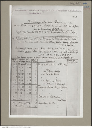 Vorderseite von bh070228_recto