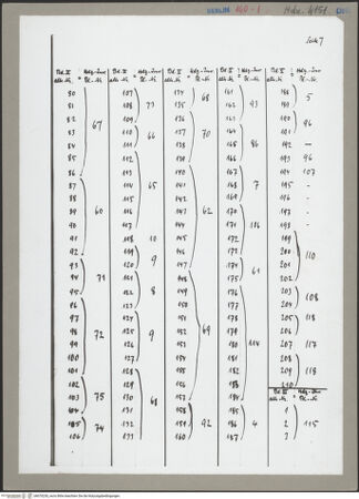 Vorderseite von bh070230_recto