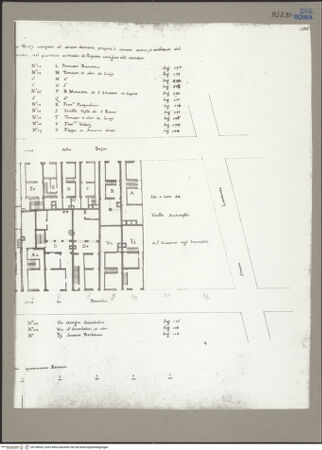 Vorderseite von bh108594_recto