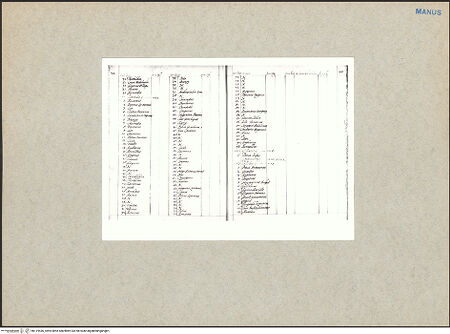 Vorderseite von bh119436_recto