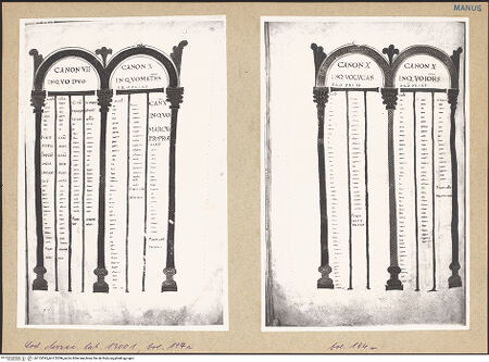 Vorderseite von bh125595_bh125596_recto
