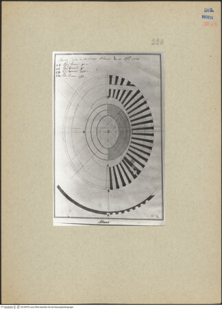 Vorderseite von bh189479_recto