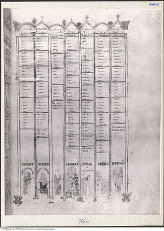 Vorderseite von bh203338_recto