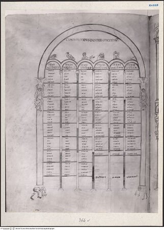 Vorderseite von bh203374_recto