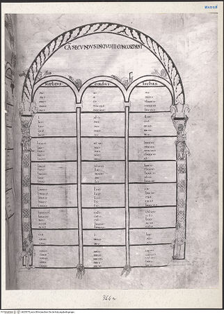 Vorderseite von bh203375_recto