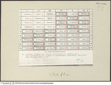 Vorderseite von bh227359_recto