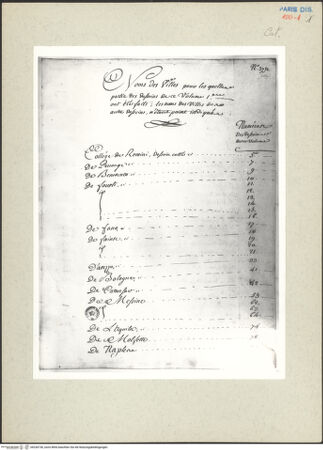 Vorderseite von bh236736_recto