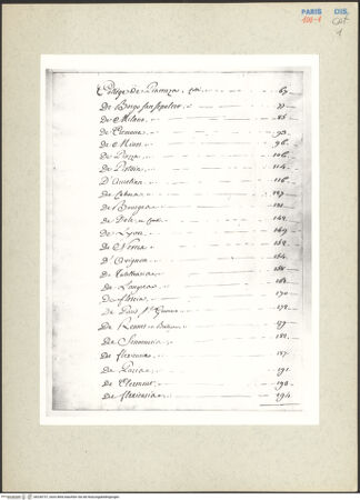 Vorderseite von bh236737_recto