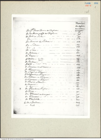 Vorderseite von bh237634_recto