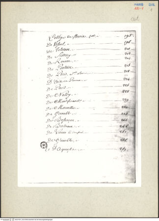 Vorderseite von bh237641_recto