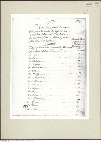 Vorderseite von bh237648_recto