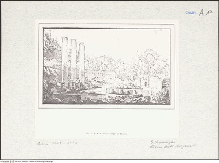 Vorderseite von unbekannt [https://www.deutsche-digitale-bibliothek.de/content/lizenzen/rv-fz/] Das "Serapeum" bei Pozzuoli - Gesamtansicht, bh273991_recto. Foto.