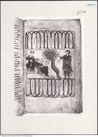 Vorderseite von bh280280_recto