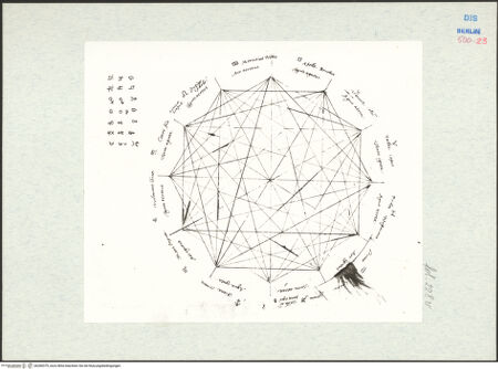 Vorderseite von bh280379_recto