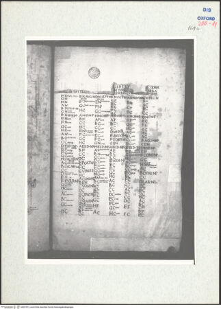 Vorderseite von bh297072_recto