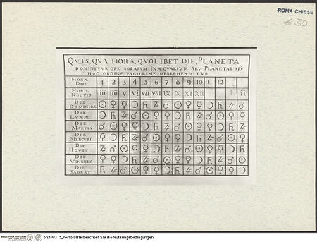 Vorderseite von bh299315_recto