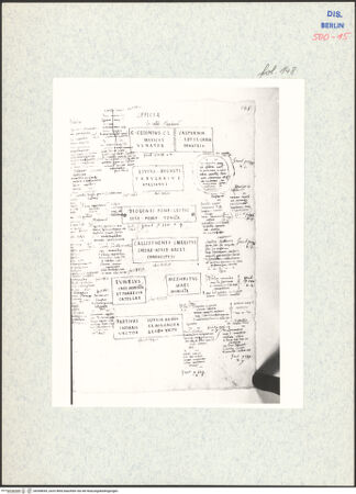 Vorderseite von bh308645_recto