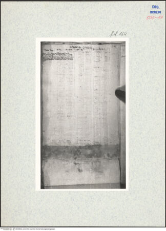 Vorderseite von bh308654_recto