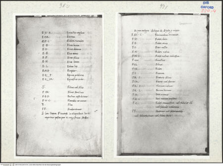 Vorderseite von bh314100_bh314101_recto