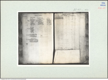 Vorderseite von bh332741_recto