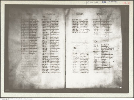 Vorderseite von bh333178_recto