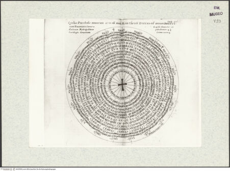 Vorderseite von Bibliotheca Hertziana [http://creativecommons.org/publicdomain/mark/1.0/] Joannis Ciampini Romani, Vetera monimenta, in quibus praecipue musiva opera sacrarum, profanarumque aedium structura, ac nonnulli antiqui ritus dissertationibus, iconibusque illustrantur. Secunda pars: a sexto Christi saeculo ad decimum. Accesserunt notae, in quibus nonnulla post autoris obitum immutata indicantur, Romae 1699. Ex typographia Bernabò, in Via MurattaeTav. LV. Ravenna, Museo Arcivescovile, Liturgischer Kalender, Zyklus von Ostern 532-626 - Gesamtansicht, bh345505_recto. Foto.