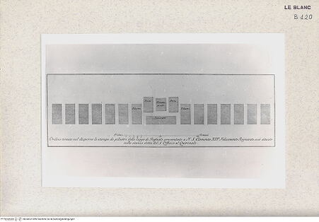 Vorderseite von Istituto Nazionale per la Grafica, Calcografia [http://creativecommons.org/publicdomain/mark/1.0/] "Loggie di Rafaele nel Vaticano" von G. Ottaviani und G. Volpato3. TeilDarstellungsschema der Pilaster im 1.Teil des Druckwerkes - , bh360522. Foto.