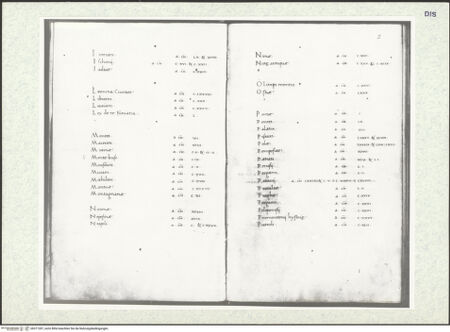 Vorderseite von bh371287_recto