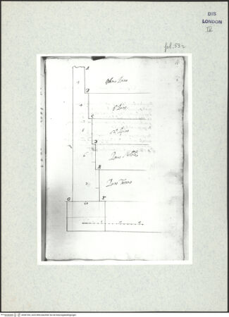 Vorderseite von bh387392_recto