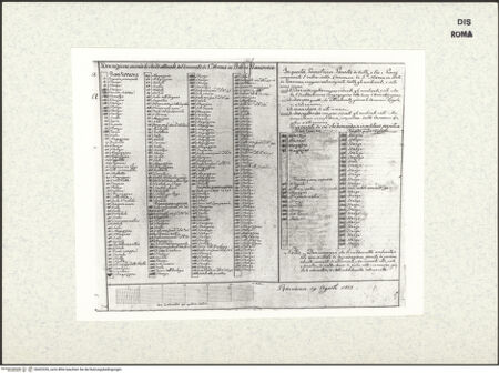 Vorderseite von bh423326_recto