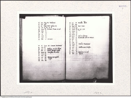 Vorderseite von bh429809_recto