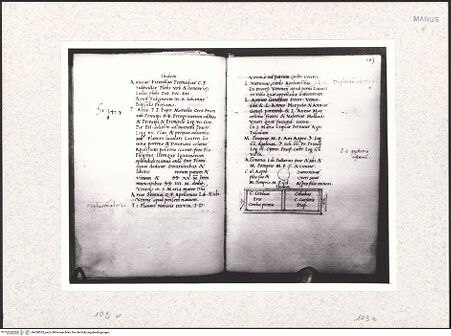 Vorderseite von bh430025_recto