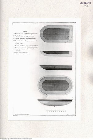 Vorderseite von bh444491