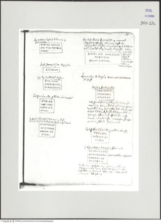 Vorderseite von Biblioteca Apostolica Vaticana [https://www.deutsche-digitale-bibliothek.de/content/lizenzen/rv-ez/] Codex Peiresc (Menestrier) nach dem Aantekenboekje des Philips van WingheAntike Inschriften und Grabplatten - , bh520025_recto. Foto.