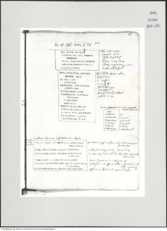 Vorderseite von Biblioteca Apostolica Vaticana [https://www.deutsche-digitale-bibliothek.de/content/lizenzen/rv-ez/] Codex Peiresc (Menestrier) nach dem Aantekenboekje des Philips van WingheAntike Inschriften und Grabplatten - , bh520027_recto. Foto.