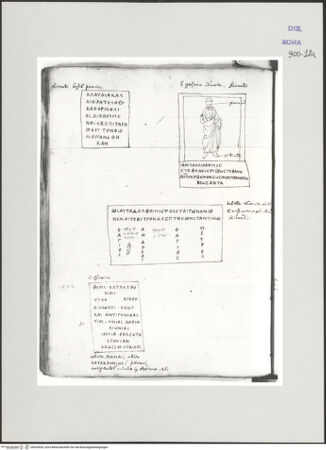 Vorderseite von Biblioteca Apostolica Vaticana [https://www.deutsche-digitale-bibliothek.de/content/lizenzen/rv-ez/] Codex Peiresc (Menestrier) nach dem Aantekenboekje des Philips van WingheAntike Inschriften und Grabplatten - , bh520028_recto. Foto.