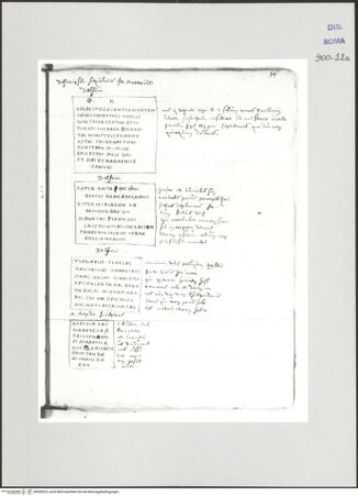 Vorderseite von Biblioteca Apostolica Vaticana [https://www.deutsche-digitale-bibliothek.de/content/lizenzen/rv-ez/] Codex Peiresc (Menestrier) nach dem Aantekenboekje des Philips van WingheAntike Inschriften - , bh520035_recto. Foto.