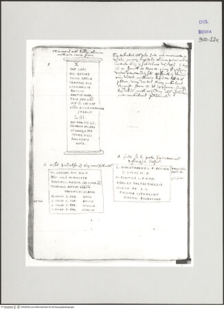 Vorderseite von Biblioteca Apostolica Vaticana [https://www.deutsche-digitale-bibliothek.de/content/lizenzen/rv-ez/] Codex Peiresc (Menestrier) nach dem Aantekenboekje des Philips van WingheAntike Inschriften - , bh520038_recto. Foto.