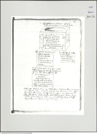 Vorderseite von Biblioteca Apostolica Vaticana [https://www.deutsche-digitale-bibliothek.de/content/lizenzen/rv-ez/] Codex Peiresc (Menestrier) nach dem Aantekenboekje des Philips van WingheAntike Grabinschriften und Sarkophag - , bh520045_recto. Foto.