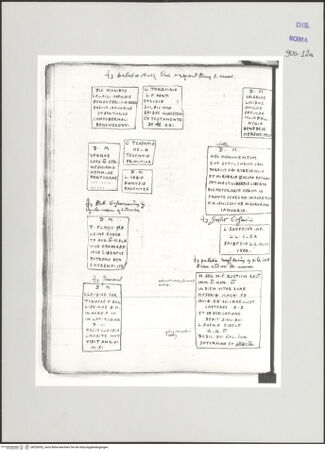 Vorderseite von Biblioteca Apostolica Vaticana [https://www.deutsche-digitale-bibliothek.de/content/lizenzen/rv-ez/] Codex Peiresc (Menestrier) nach dem Aantekenboekje des Philips van WingheAntike Grabinschriften - , bh520052_recto. Foto.