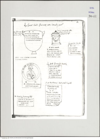 Vorderseite von Biblioteca Apostolica Vaticana [https://www.deutsche-digitale-bibliothek.de/content/lizenzen/rv-ez/] Codex Peiresc (Menestrier) nach dem Aantekenboekje des Philips van WingheAntike Grabinschriften und Urnen - , bh520055_recto. Foto.