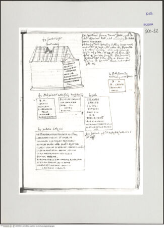 Vorderseite von Biblioteca Apostolica Vaticana [https://www.deutsche-digitale-bibliothek.de/content/lizenzen/rv-ez/] Codex Peiresc (Menestrier) nach dem Aantekenboekje des Philips van WingheAntikes Grabmal mit Inschriften - , bh520057_recto. Foto.