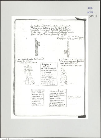 Vorderseite von Biblioteca Apostolica Vaticana [https://www.deutsche-digitale-bibliothek.de/content/lizenzen/rv-ez/] Codex Peiresc (Menestrier) nach dem Aantekenboekje des Philips van WingheAntike Inschriften und Liktorenbündel - , bh520058_recto. Foto.