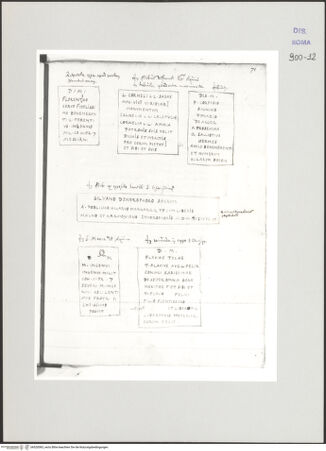 Vorderseite von Biblioteca Apostolica Vaticana [https://www.deutsche-digitale-bibliothek.de/content/lizenzen/rv-ez/] Codex Peiresc (Menestrier) nach dem Aantekenboekje des Philips van WingheAntike Inschriften - , bh520083_recto. Foto.