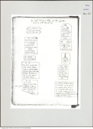 Vorderseite von Biblioteca Apostolica Vaticana [https://www.deutsche-digitale-bibliothek.de/content/lizenzen/rv-ez/] Codex Peiresc (Menestrier) nach dem Aantekenboekje des Philips van WingheAntike Inschriften - , bh520088_recto. Foto.