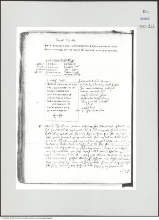 Vorderseite von Biblioteca Apostolica Vaticana [https://www.deutsche-digitale-bibliothek.de/content/lizenzen/rv-ez/] Codex Peiresc (Menestrier) nach dem Aantekenboekje des Philips van WingheAntike Inschrift - , bh520434_recto. Foto.