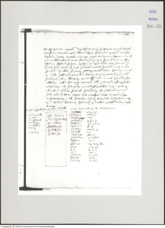 Vorderseite von Biblioteca Apostolica Vaticana [https://www.deutsche-digitale-bibliothek.de/content/lizenzen/rv-ez/] Codex Peiresc (Menestrier) nach dem Aantekenboekje des Philips van WingheAntike Inschrift - , bh520437_recto. Foto.