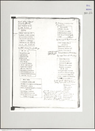 Vorderseite von Biblioteca Apostolica Vaticana [https://www.deutsche-digitale-bibliothek.de/content/lizenzen/rv-ez/] Codex Peiresc (Menestrier) nach dem Aantekenboekje des Philips van WingheAntike Grabinschriften und Inschriften antiker Grenzsteine - , bh520443_recto. Foto.